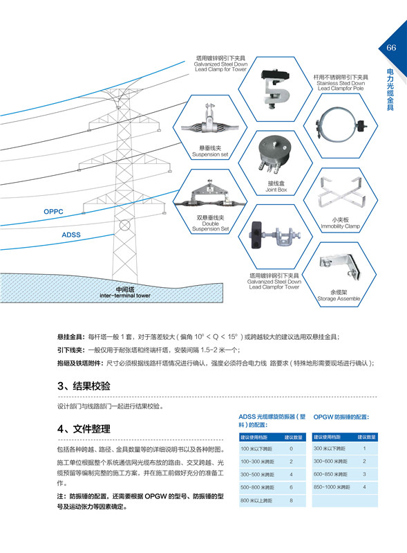 OPGW、ADSS光纜金具應用指導1.jpg